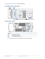 Preview for 8 page of NEC NEC Express5800/B120d System Configuration Manual