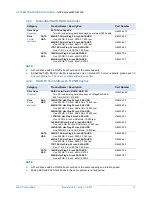 Preview for 13 page of NEC NEC Express5800/B120d System Configuration Manual