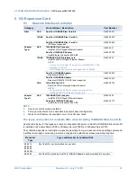 Preview for 14 page of NEC NEC Express5800/B120d System Configuration Manual