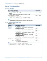 Предварительный просмотр 10 страницы NEC NEC Express5800/R120d-2E Configuration Manual