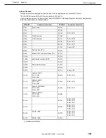 Preview for 159 page of NEC NEC Express5800/R120d-2E User Manual