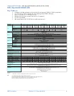 Preview for 5 page of NEC NEC Express5800 Series Configuration Manual