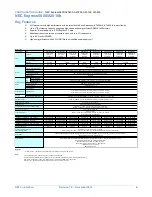 Preview for 6 page of NEC NEC Express5800 Series Configuration Manual