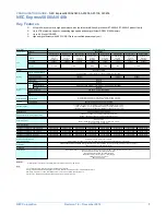 Preview for 7 page of NEC NEC Express5800 Series Configuration Manual