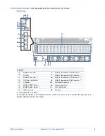 Preview for 9 page of NEC NEC Express5800 Series Configuration Manual