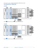 Preview for 11 page of NEC NEC Express5800 Series Configuration Manual