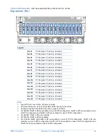 Preview for 13 page of NEC NEC Express5800 Series Configuration Manual