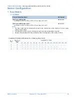 Preview for 14 page of NEC NEC Express5800 Series Configuration Manual