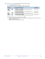 Preview for 24 page of NEC NEC Express5800 Series Configuration Manual