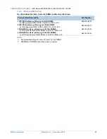 Preview for 27 page of NEC NEC Express5800 Series Configuration Manual