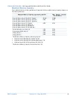 Preview for 29 page of NEC NEC Express5800 Series Configuration Manual