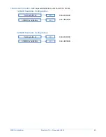 Preview for 31 page of NEC NEC Express5800 Series Configuration Manual