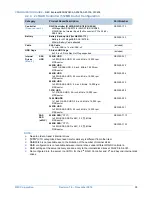 Preview for 35 page of NEC NEC Express5800 Series Configuration Manual