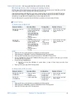 Preview for 38 page of NEC NEC Express5800 Series Configuration Manual