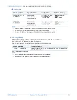 Preview for 39 page of NEC NEC Express5800 Series Configuration Manual