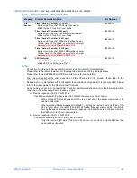 Preview for 41 page of NEC NEC Express5800 Series Configuration Manual