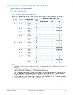 Preview for 43 page of NEC NEC Express5800 Series Configuration Manual