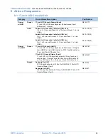 Preview for 46 page of NEC NEC Express5800 Series Configuration Manual