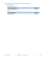 Preview for 48 page of NEC NEC Express5800 Series Configuration Manual