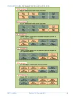 Preview for 58 page of NEC NEC Express5800 Series Configuration Manual