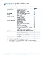 Preview for 60 page of NEC NEC Express5800 Series Configuration Manual