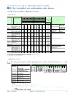 Предварительный просмотр 61 страницы NEC NEC Express5800 Series Configuration Manual