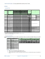 Предварительный просмотр 62 страницы NEC NEC Express5800 Series Configuration Manual