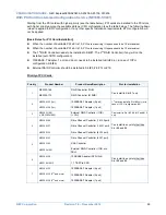 Предварительный просмотр 65 страницы NEC NEC Express5800 Series Configuration Manual