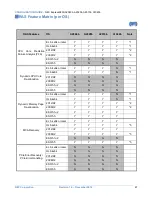 Предварительный просмотр 67 страницы NEC NEC Express5800 Series Configuration Manual