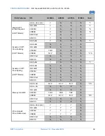 Предварительный просмотр 68 страницы NEC NEC Express5800 Series Configuration Manual