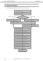 Предварительный просмотр 10 страницы NEC NEC Express5800 Series Installation Manual