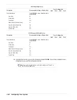 Preview for 53 page of NEC NEC Express5800 Series Online Service Manual