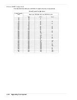 Preview for 76 page of NEC NEC Express5800 Series Online Service Manual