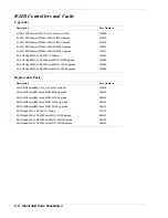 Preview for 140 page of NEC NEC Express5800 Series Online Service Manual