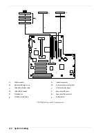 Preview for 148 page of NEC NEC Express5800 Series Online Service Manual