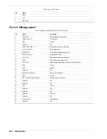 Preview for 190 page of NEC NEC Express5800 Series Online Service Manual