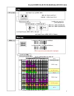 Preview for 7 page of NEC NEC Express5800 Series System Configuration Manual