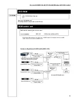 Preview for 10 page of NEC NEC Express5800 Series System Configuration Manual