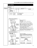 Preview for 14 page of NEC NEC Express5800 Series System Configuration Manual