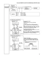 Preview for 15 page of NEC NEC Express5800 Series System Configuration Manual