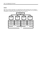 Предварительный просмотр 129 страницы NEC NEC Express5800 Series User Manual