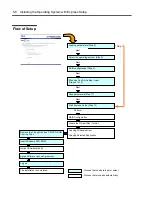 Предварительный просмотр 158 страницы NEC NEC Express5800 Series User Manual