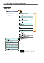 Предварительный просмотр 186 страницы NEC NEC Express5800 Series User Manual