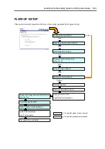 Предварительный просмотр 215 страницы NEC NEC Express5800 Series User Manual