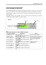 Предварительный просмотр 319 страницы NEC NEC Express5800 Series User Manual