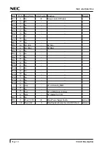 Preview for 17 page of NEC NEC-FA150ATUA Service Manual