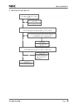 Preview for 27 page of NEC NEC-FA150ATUA Service Manual