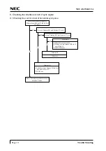 Preview for 32 page of NEC NEC-FA150ATUA Service Manual