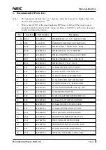 Preview for 45 page of NEC NEC-FA150ATUA Service Manual