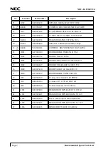 Preview for 46 page of NEC NEC-FA150ATUA Service Manual